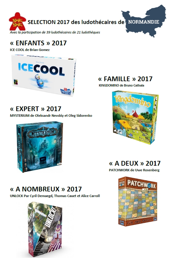 ALFN selection 2017 palmares