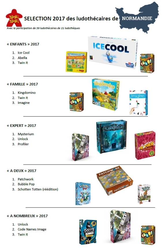 ALFNormandie selection 2017